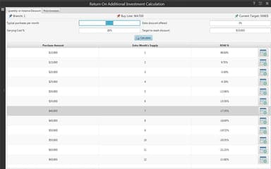 Epicor Eclipse Purchasing ROAI calculation