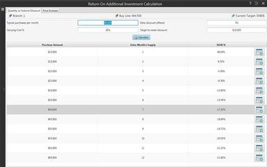 Epicor Eclipse Purchasing ROAI calculation