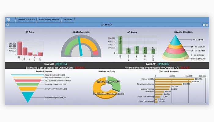 Erpisto Accounting