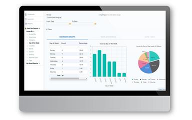 Ethico Intake And Case Management