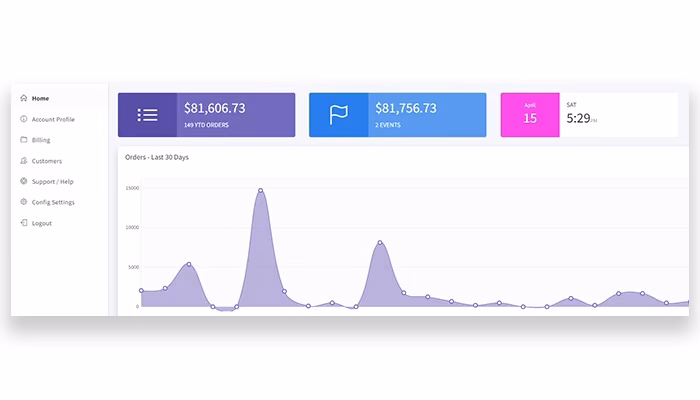 EventEase dashboard