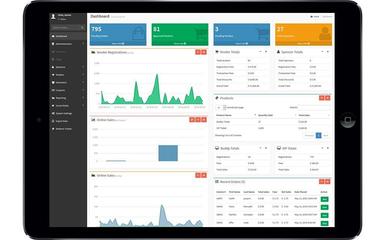 Event Essentials Dashboard