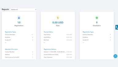Eventleaf View Reports