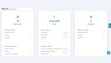 Eventleaf View Reports