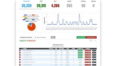 Eventsquid Dashboard