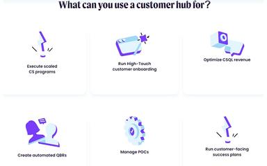 EverAfter Customer Hub