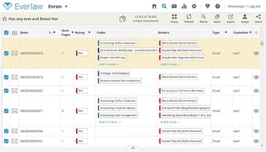 Everlaw Search Results