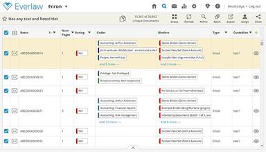 Everlaw Search Results