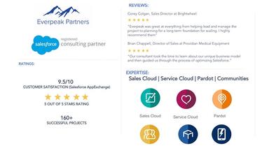 Everpeak Partners Community Reviews