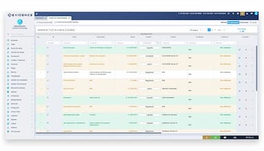 Evidence ERP CRM Opportunity Management