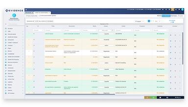 Evidence ERP. Get to know our CRM module in which you can find a list of opportunities that our ERP has for your company