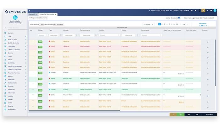 Evidence ERP The movements from the purchases and sales module as well as the returns are automatically generated within the warehouses