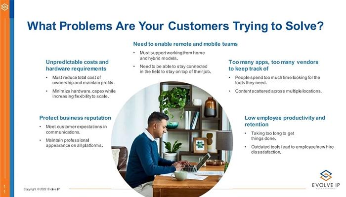 Evolve IP Problem Solving