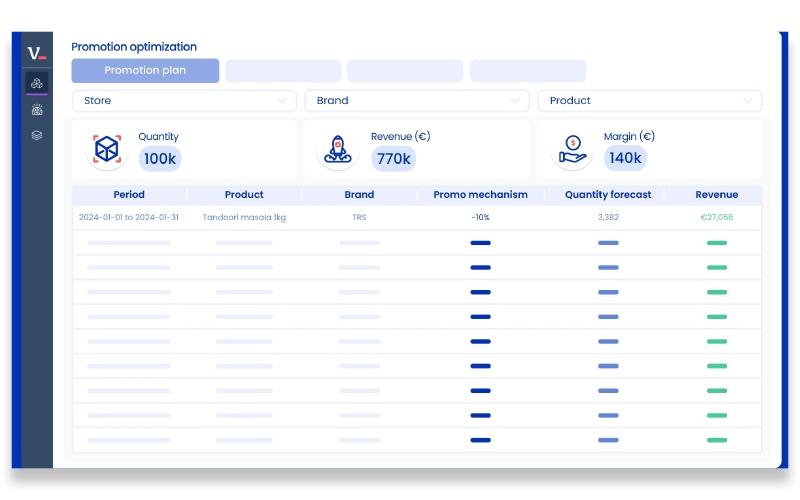 Decision Intelligence Promotion