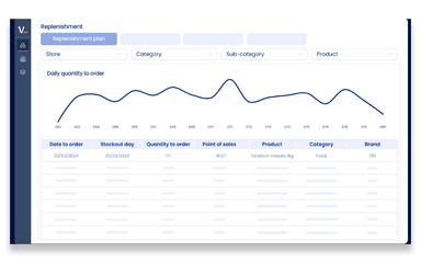 Decision Intelligence Use Case