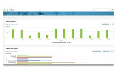 Excelforce Benefits Dashboard