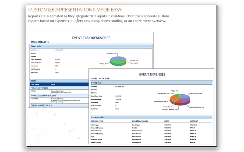 Exhibitforce Custom Presentations