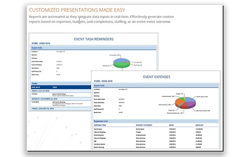 Exhibitforce Custom Presentations