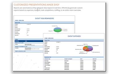 Exhibitforce Custom Presentations