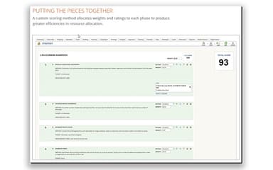 Exhibitforce Putting The Pieces Together