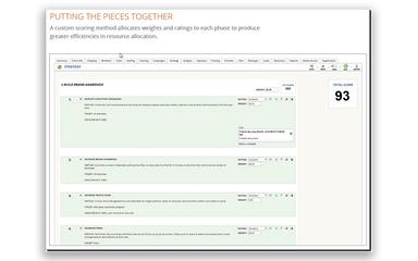Exhibitforce Putting The Pieces Together