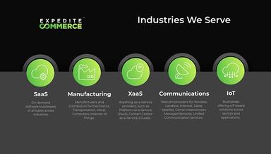 Expedite Commerce Industries We Serve
