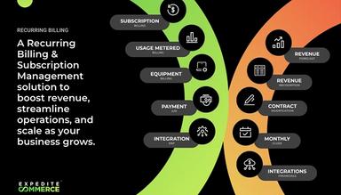 Expedite Commerce Recurring Billing