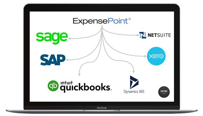 ExpensePoint Accounting Integration