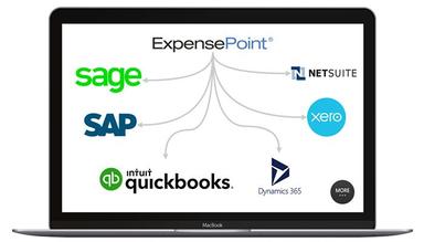 ExpensePoint Accounting Integration