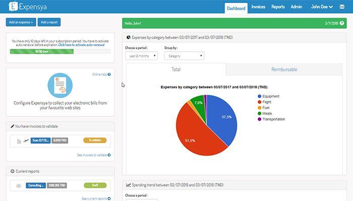 Expensya expenses by categories
