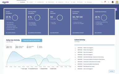 eLeap Command Dashboards
