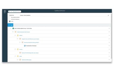 Expert Case Taskflow