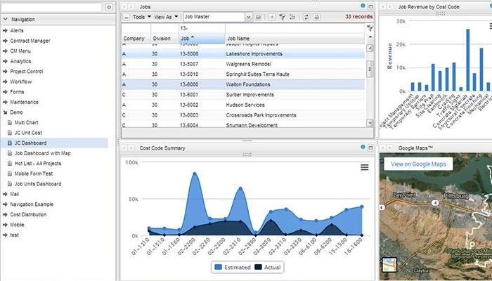 Explorer Dashboard