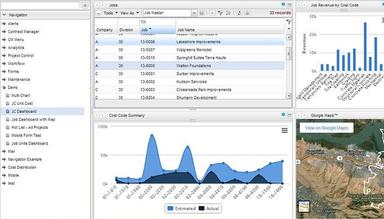 Explorer Dashboard