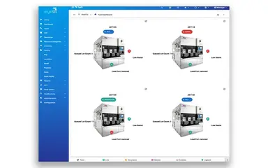 Eyelit Machine Status and Analysis Dashboard