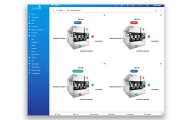 Eyelit Machine Status and Analysis Dashboard
