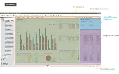 FAQ---B1-Dashboard-–-Boyum-Help-Center