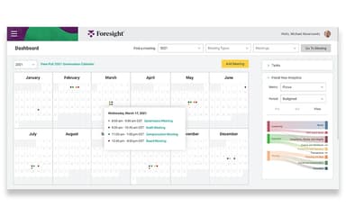 FORESIGHT Dashboard