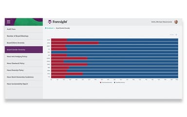 Foresight Peer Benchmarking