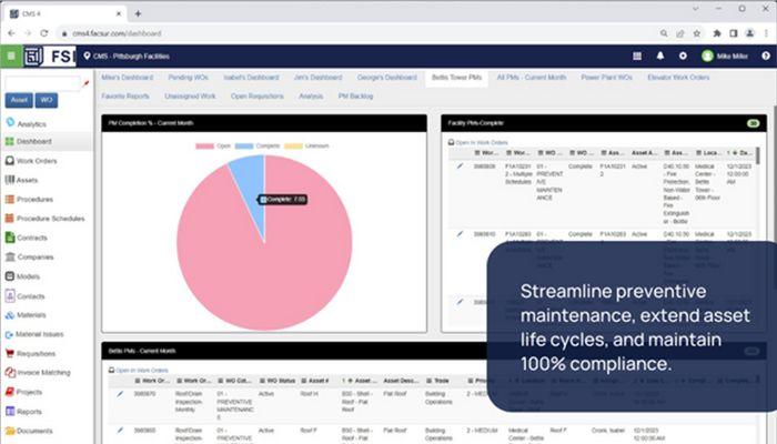 FSI CMMS Dashboard