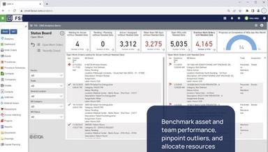FSI CMMS Analytics