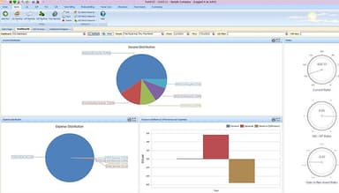 Fund EZ Software Custom made dashboards