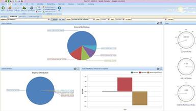 Fund EZ Software Custom made dashboards