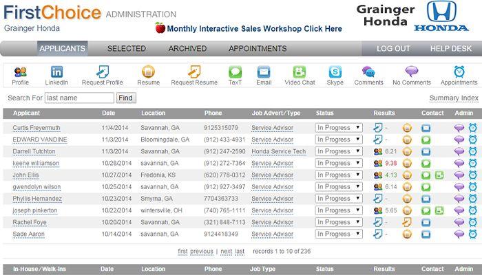 Candidate Dashboard