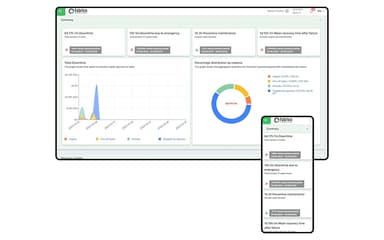 Fabrico Data Analytics