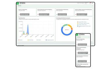 Fabrico Data Analytics