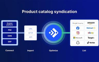 Feedonomics Product Catalog Syndication