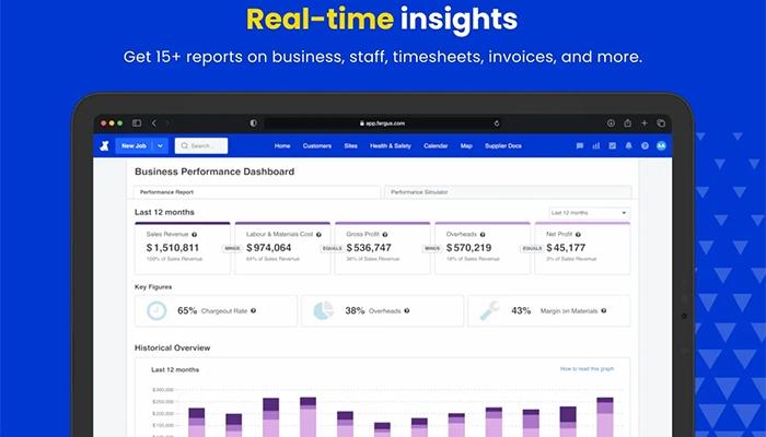 Fergus Real Time Insights