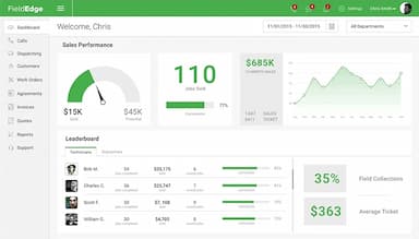 FieldEdge Dashboard