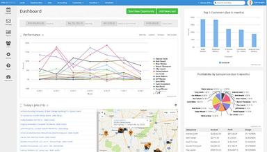FieldGroove Dashboard